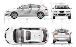 Seat Leon II Wymiary (zdjęcie pochodzi z serwisu vwgolf.pl)